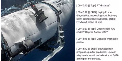 leaked transcript titan|‘Transcript of Titan sub’s final communication’ leaked。